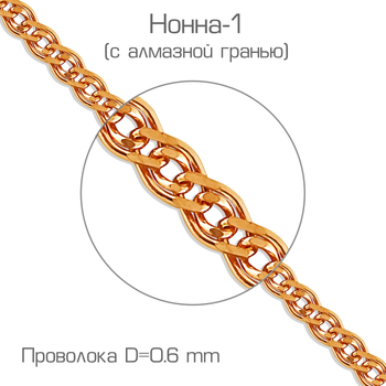 Цепь 585